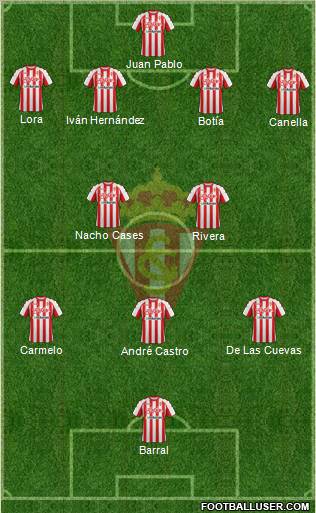 Real Sporting S.A.D. Formation 2012