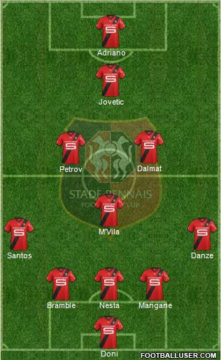 Stade Rennais Football Club Formation 2012