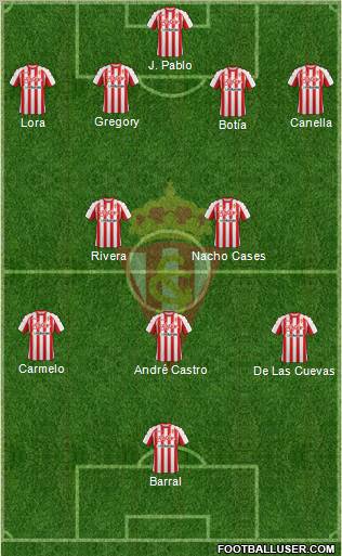 Real Sporting S.A.D. Formation 2012