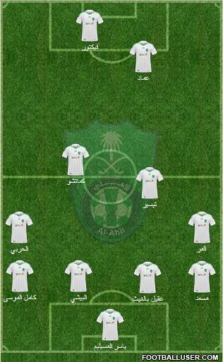 Al-Ahli (KSA) Formation 2012