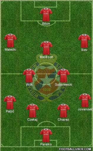 Wisla Krakow Formation 2012