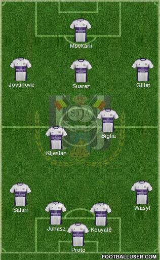 RSC Anderlecht Formation 2012