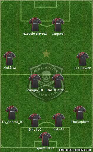 Orlando Pirates Formation 2012