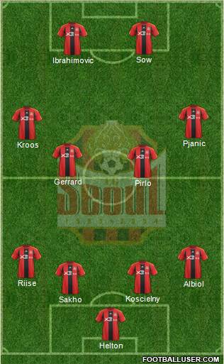 FC Seoul Formation 2012