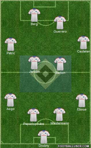 Hamburger SV Formation 2012