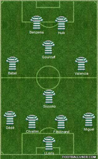 Celtic Formation 2012