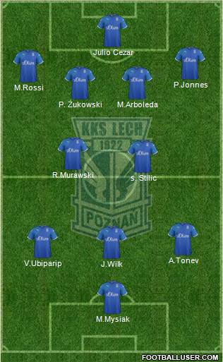 Lech Poznan Formation 2012