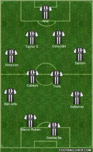 Newcastle United Formation 2012