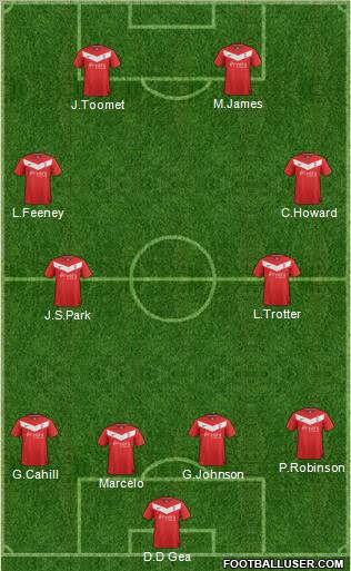 York City Formation 2012