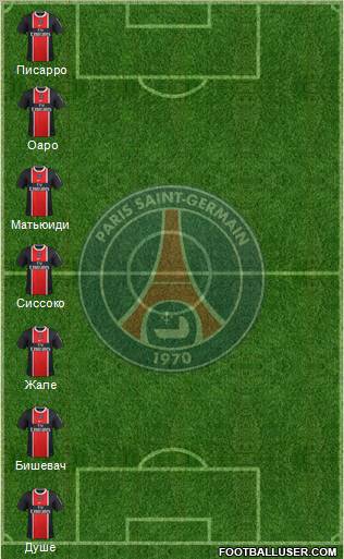 Paris Saint-Germain Formation 2012