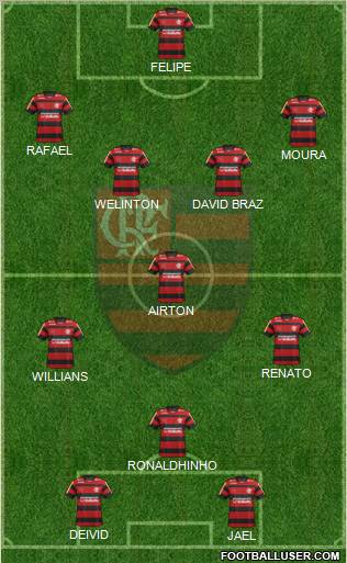 CR Flamengo Formation 2012