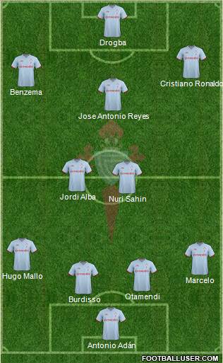 R.C. Celta S.A.D. Formation 2012