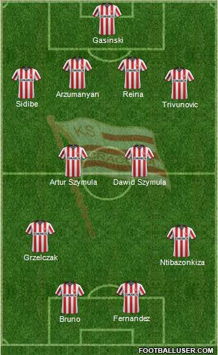 Cracovia Krakow Formation 2012