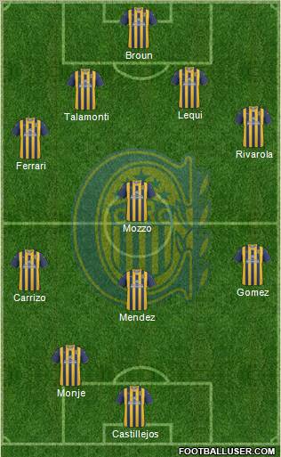 Rosario Central Formation 2012