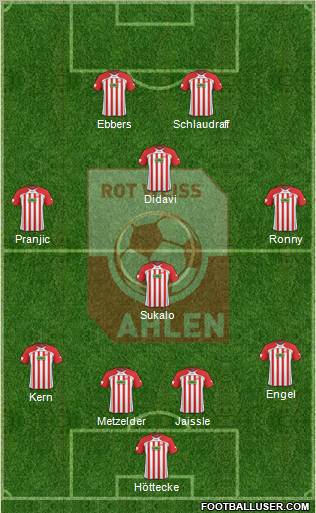 Rot Weiss Ahlen Formation 2012