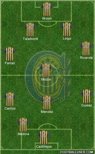 Rosario Central Formation 2012