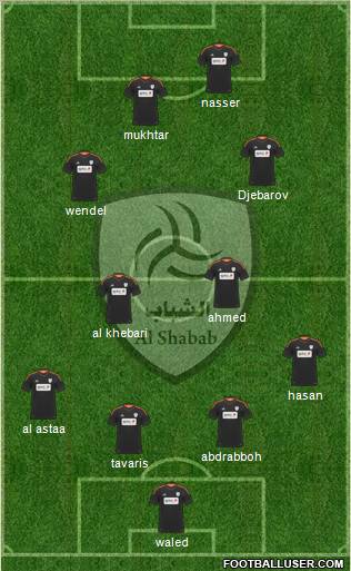 Al-Shabab (KSA) Formation 2012