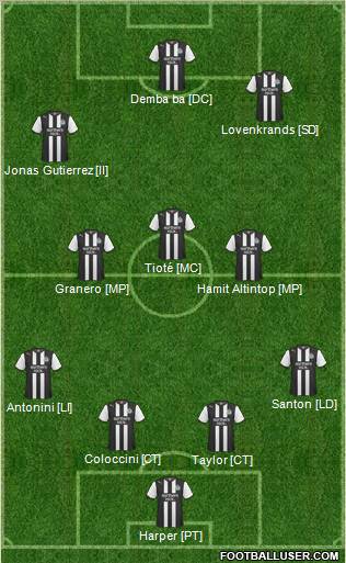 Newcastle United Formation 2012