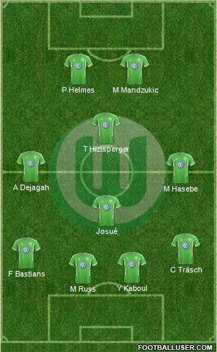 VfL Wolfsburg Formation 2012