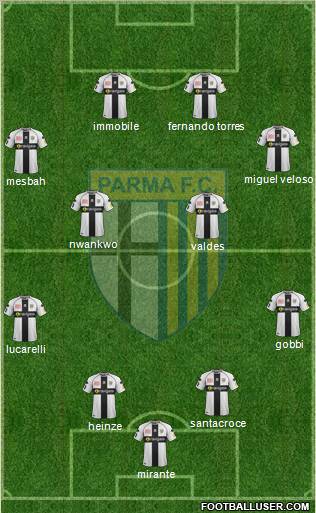 Parma Formation 2012