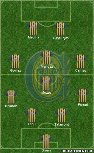 Rosario Central Formation 2012