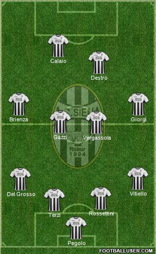 Siena Formation 2012