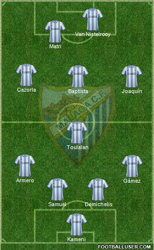 Málaga C.F., S.A.D. Formation 2012