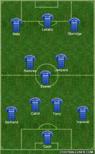 Chelsea Formation 2012