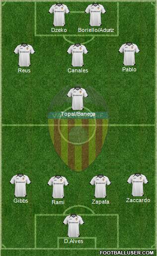Valencia C.F., S.A.D. Formation 2012
