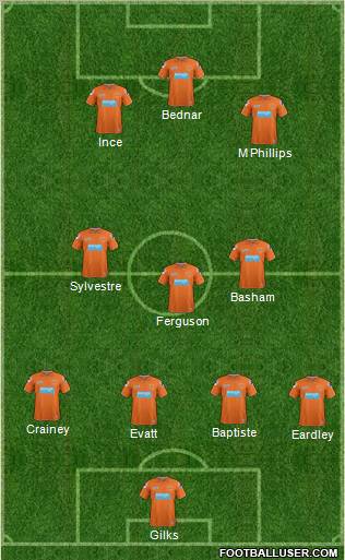 Blackpool Formation 2012