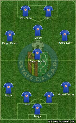 Getafe C.F., S.A.D. Formation 2012