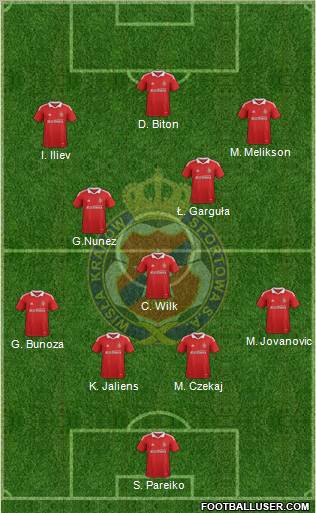 Wisla Krakow Formation 2012