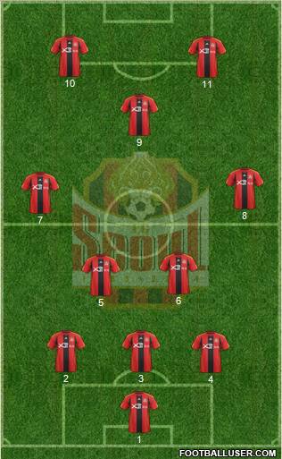 FC Seoul Formation 2012