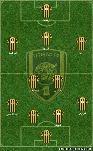 Al-Ittihad (KSA) Formation 2012