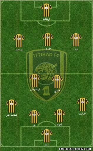 Al-Ittihad (KSA) Formation 2012