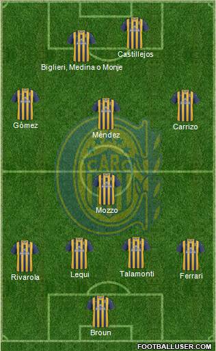 Rosario Central Formation 2012