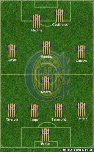 Rosario Central Formation 2012