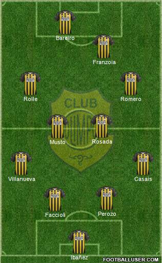 Olimpo de Bahía Blanca Formation 2012