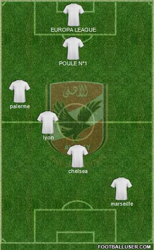 Al-Ahly Sporting Club Formation 2012