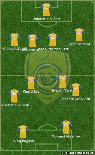 Al-Nassr (KSA) Formation 2012