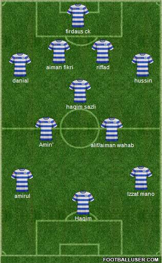 Queens Park Rangers Formation 2012