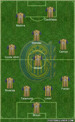 Rosario Central Formation 2012