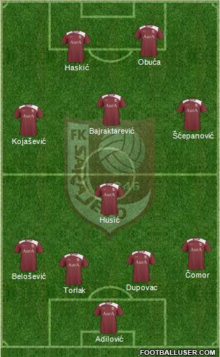 FK Sarajevo Formation 2012