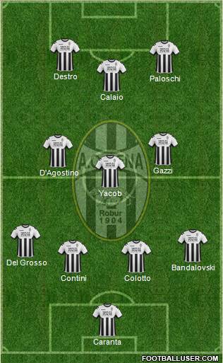 Siena Formation 2012