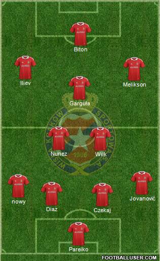 Wisla Krakow Formation 2012