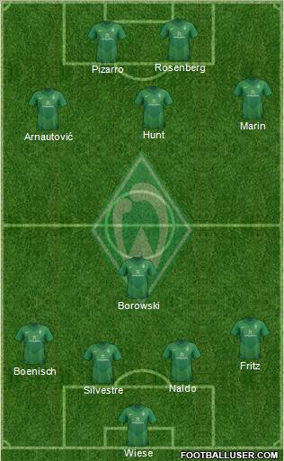 Werder Bremen Formation 2012