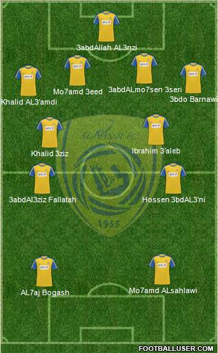 Al-Nassr (KSA) Formation 2012