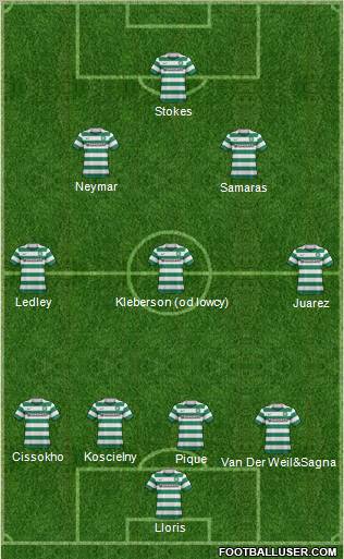 Celtic Formation 2012