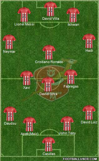 Kelantan Formation 2012