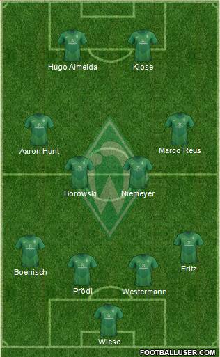 Werder Bremen Formation 2012